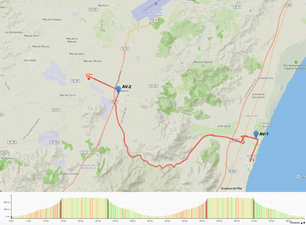 recorrido bike distancia half mediterranean epic triathlon