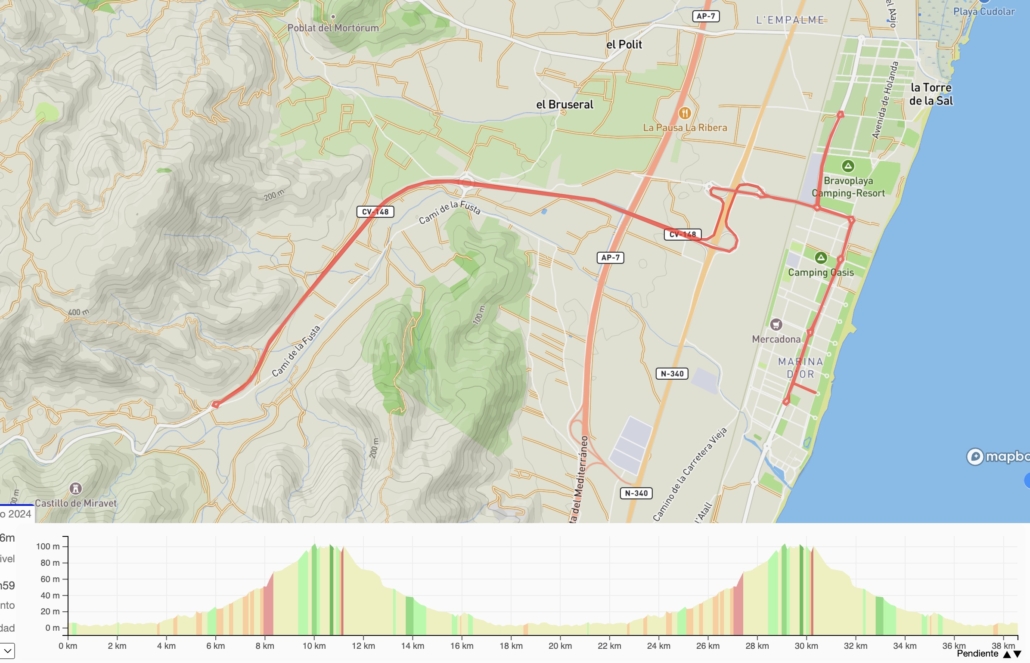 recorrido ciclismo olimpico y sprint mediterranean epic triathlon