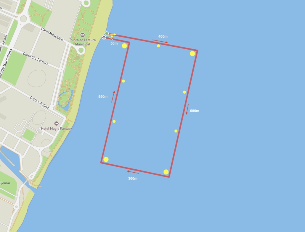recorrido natacion distancia full y half